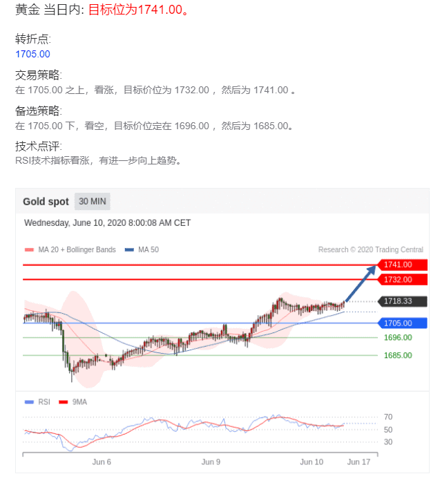 360截图171304148512278