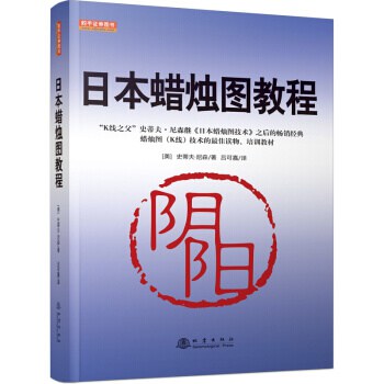 蜡烛图系列精讲