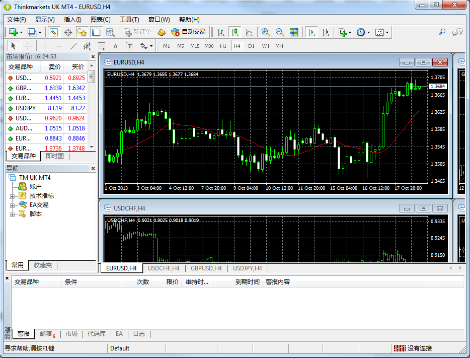 ThinkMarkets智汇MT4软件打开