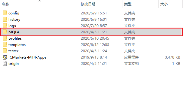 安装到MT4交易软件的MQL4文件夹中