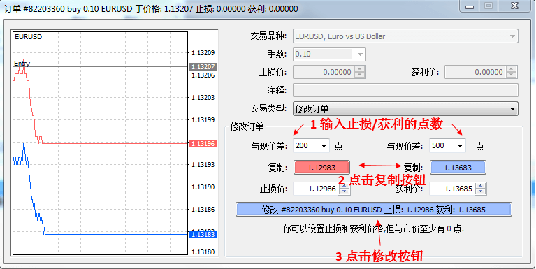 如何用MT4软件设置止盈和止损