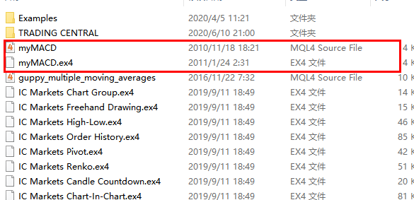 将双线MACD指标的mymacd复制到indicator文件夹