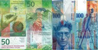 为什么瑞士法郎是避险货币