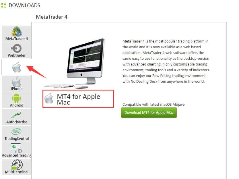 MAC os MT4
