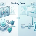 什么是交易台丨Trading Desk的特色图