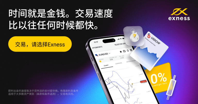 exness